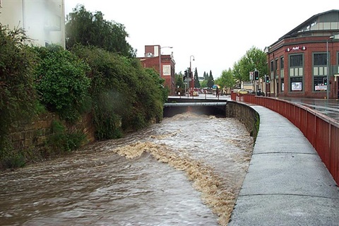 Understanding flood risk