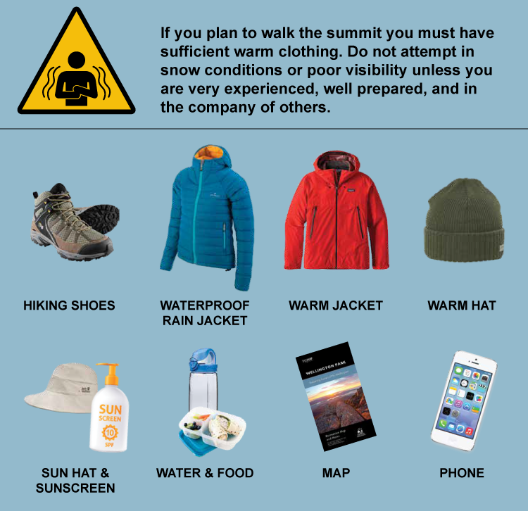 Stay safe on the mountain guide