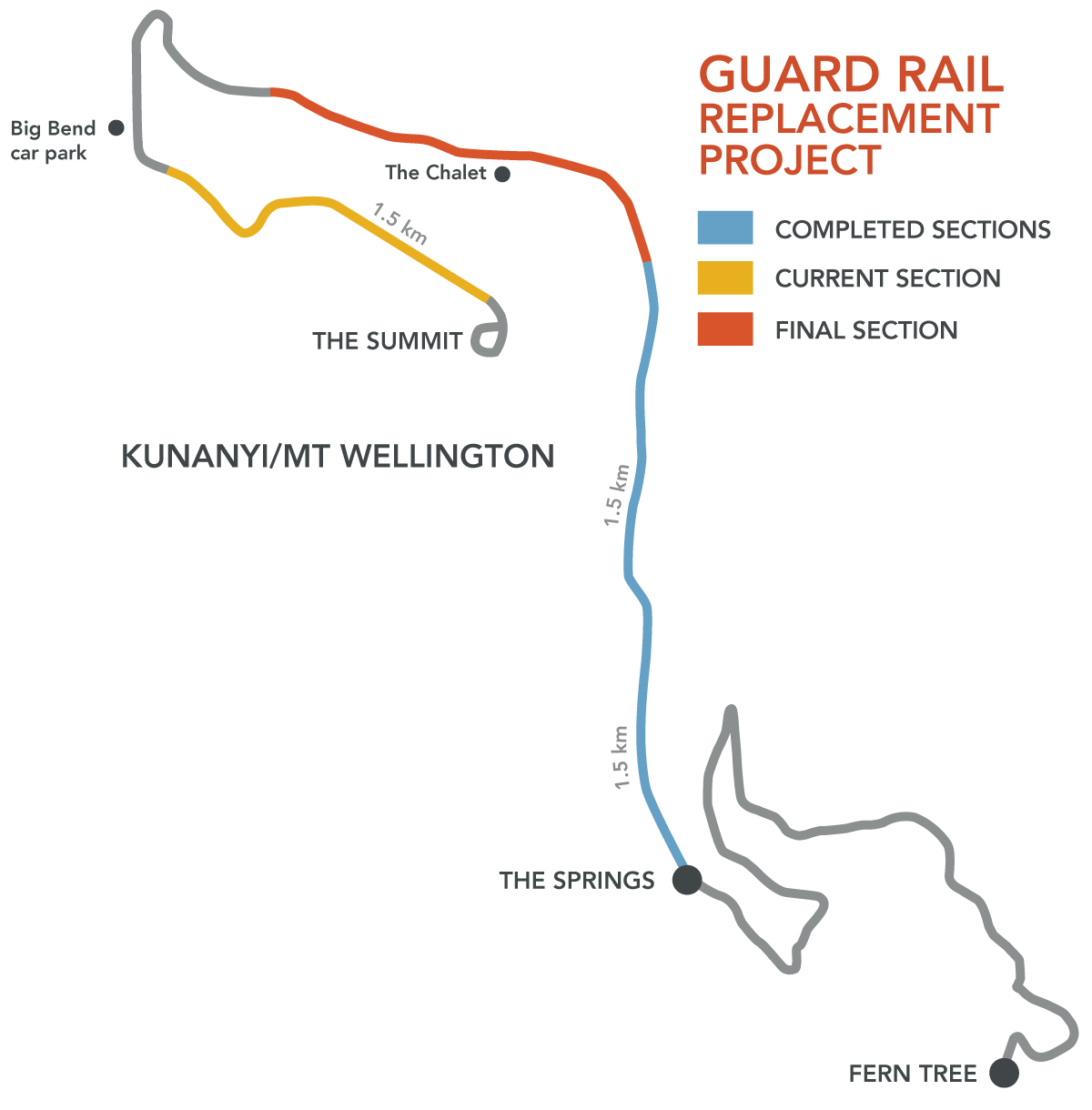 Map showing guard rail replacement staged works.